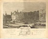 London Wall 1819